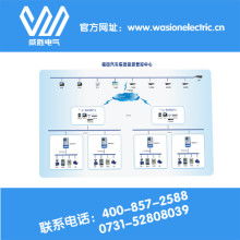 北京三為軟件開發(fā)公司 以技術(shù)創(chuàng)新賦能企業(yè)跨區(qū)域活動統(tǒng)籌管理
